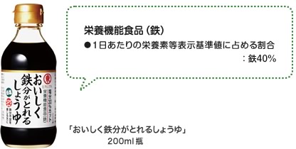 栄養機能食品（鉄）●1 日あたりの栄養素等表示基準値に占める割合：鉄40％