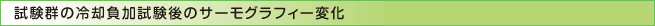 試験群の冷却付加試験後のサーモグラフィー変化